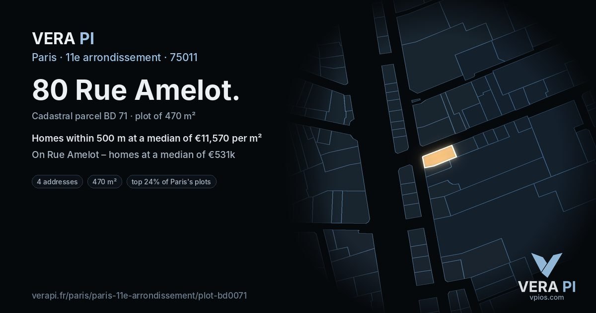 80 Rue Amelot, 11e arrondissement at night – the plot lit, the parcels around coloured by the prices near them