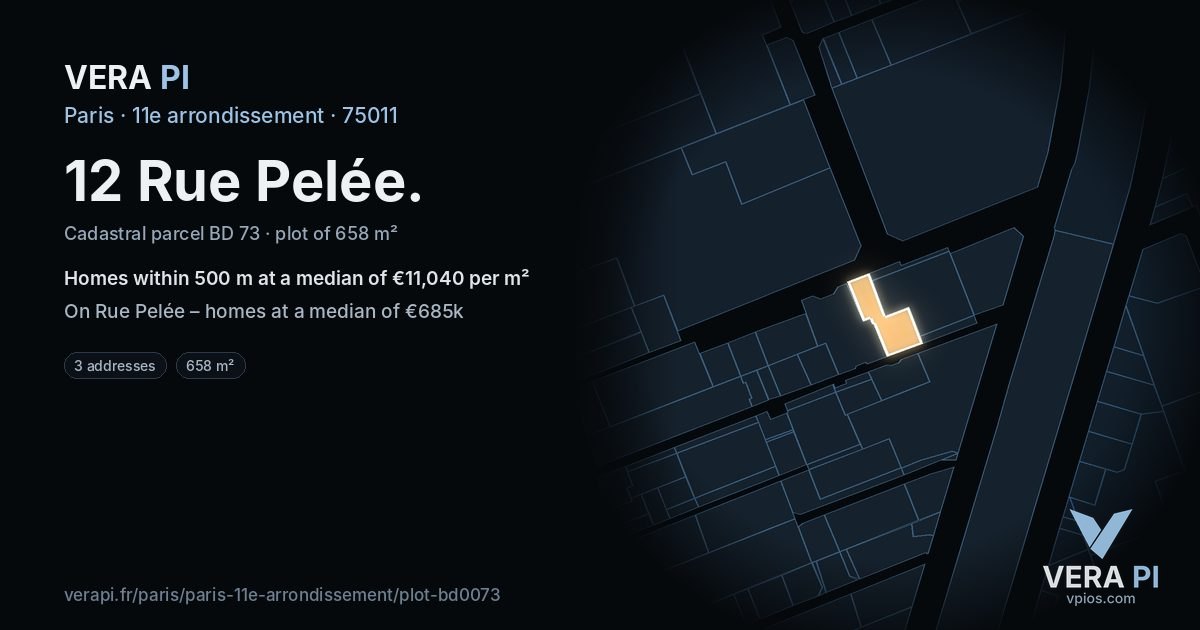 12 Rue Pelée, 11e arrondissement at night – the plot lit, the parcels around coloured by the prices near them