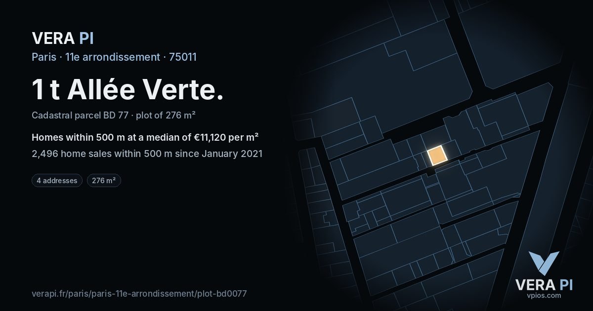 1 t Allée Verte, 11e arrondissement at night – the plot lit, the parcels around coloured by the prices near them