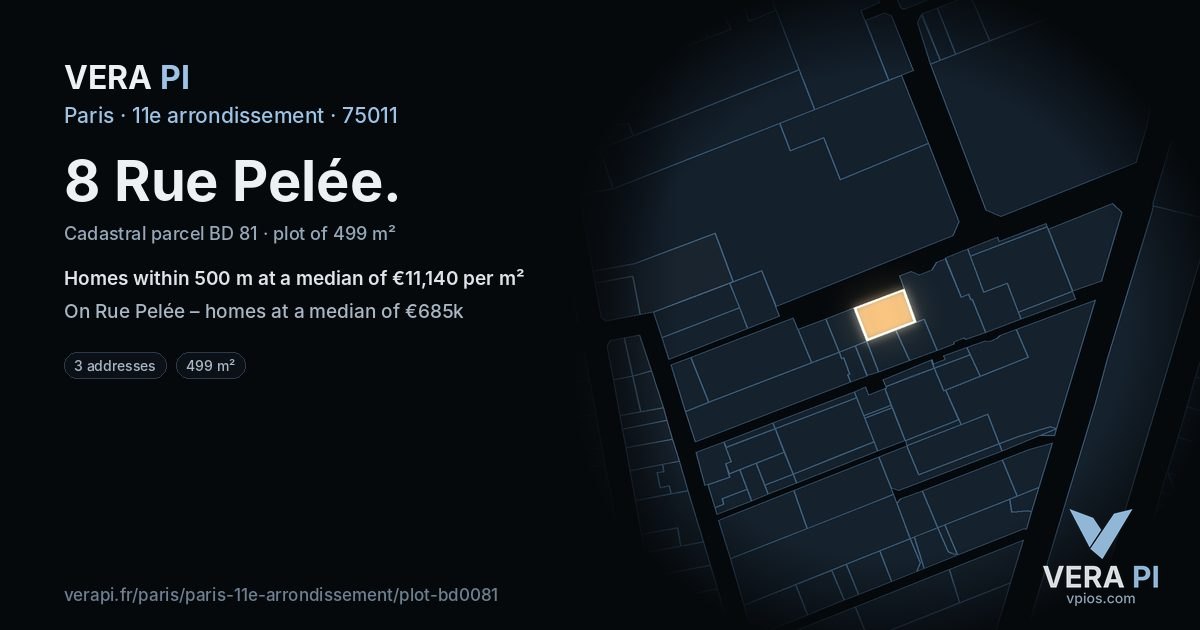 8 Rue Pelée, 11e arrondissement at night – the plot lit, the parcels around coloured by the prices near them