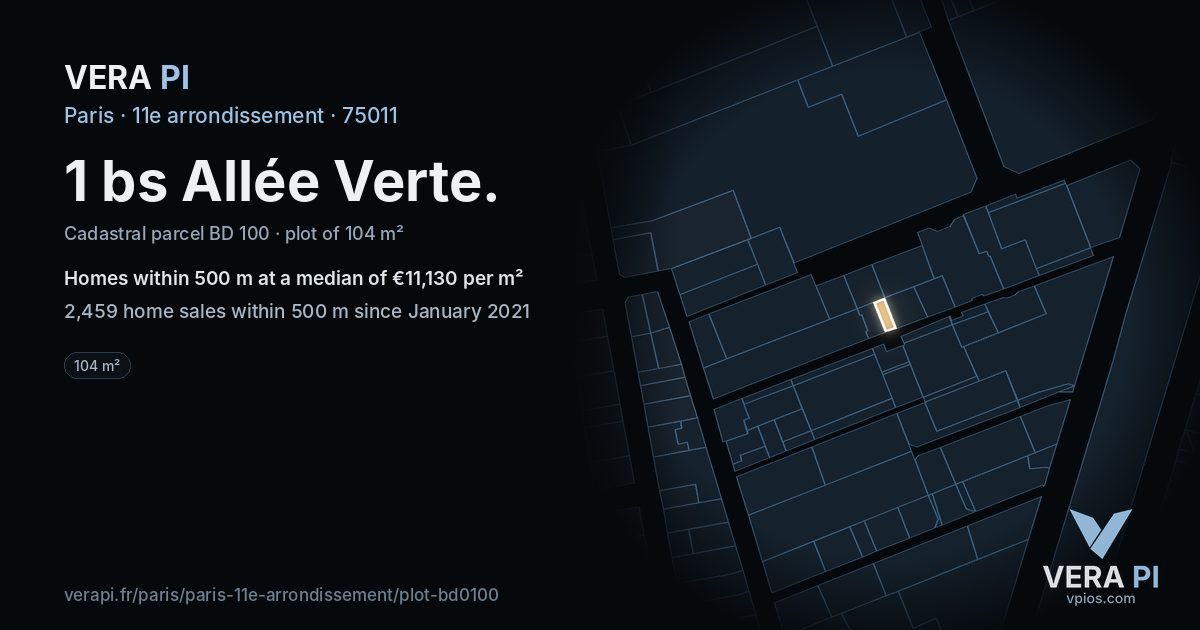 1 bs Allée Verte, 11e arrondissement at night – the plot lit, the parcels around coloured by the prices near them