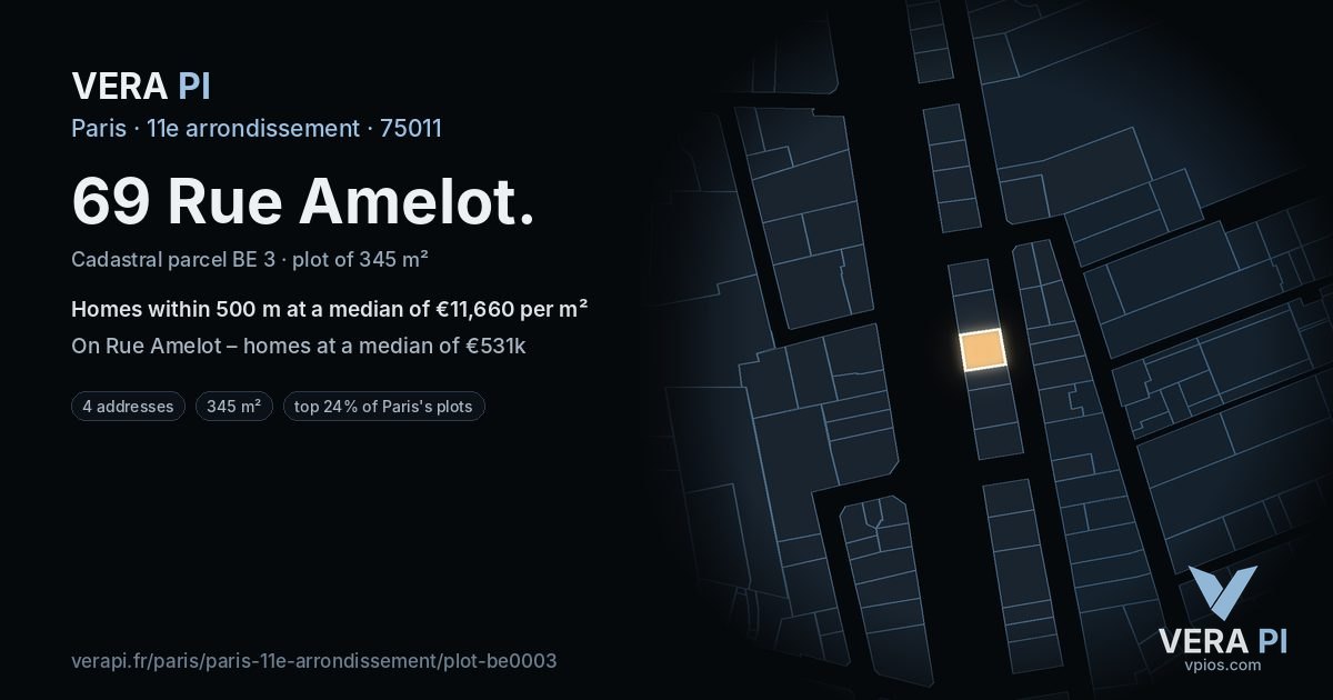 69 Rue Amelot, 11e arrondissement at night – the plot lit, the parcels around coloured by the prices near them