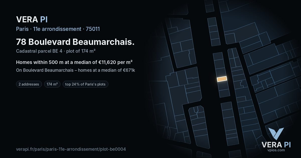 78 Boulevard Beaumarchais, 11e arrondissement at night – the plot lit, the parcels around coloured by the prices near them