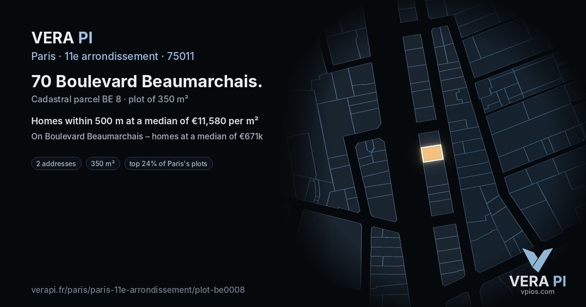 70 Boulevard Beaumarchais, 11e arrondissement at night – the plot lit, the parcels around coloured by the prices near them