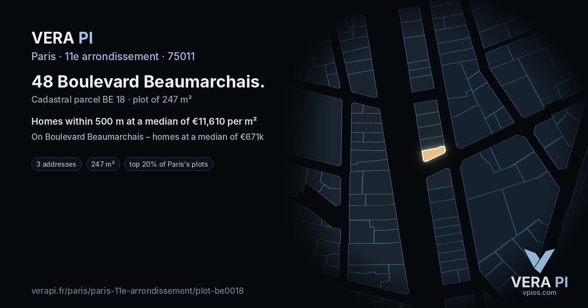 48 Boulevard Beaumarchais, 11e arrondissement at night – the plot lit, the parcels around coloured by the prices near them