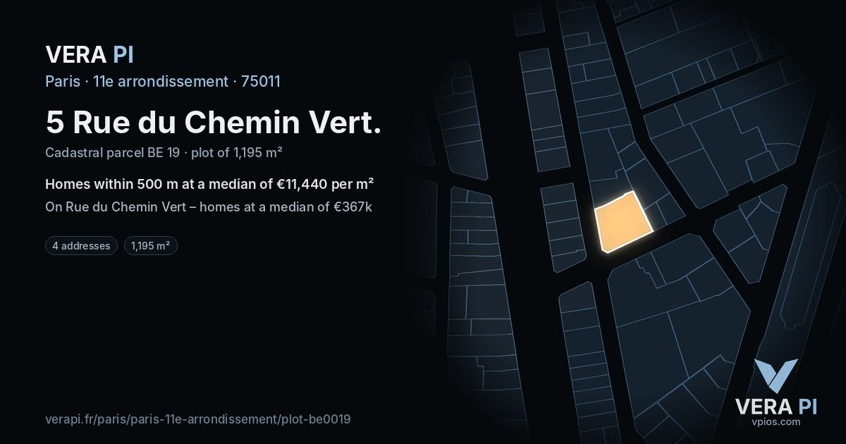 5 Rue du Chemin Vert, 11e arrondissement at night – the plot lit, the parcels around coloured by the prices near them