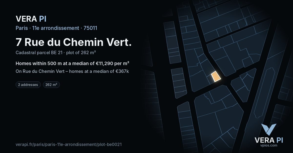 7 Rue du Chemin Vert, 11e arrondissement at night – the plot lit, the parcels around coloured by the prices near them
