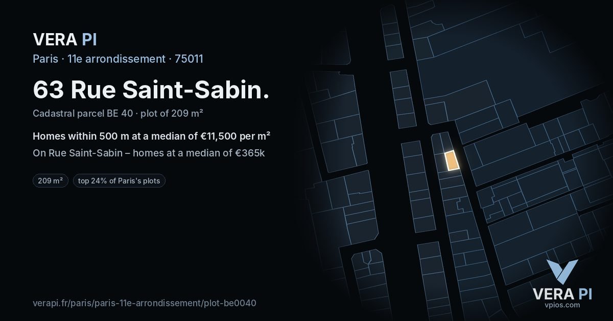 63 Rue Saint-Sabin, 11e arrondissement at night – the plot lit, the parcels around coloured by the prices near them