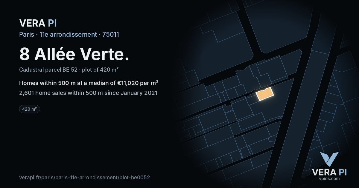 8 Allée Verte, 11e arrondissement at night – the plot lit, the parcels around coloured by the prices near them