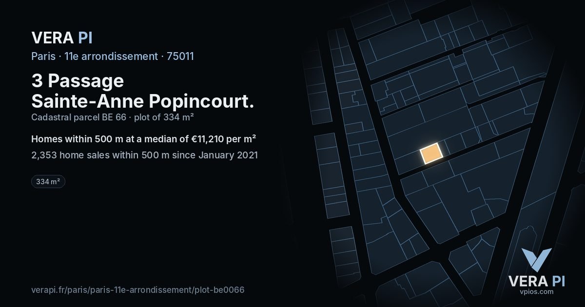 3 Passage Sainte-Anne Popincourt, 11e arrondissement at night – the plot lit, the parcels around coloured by the prices near them