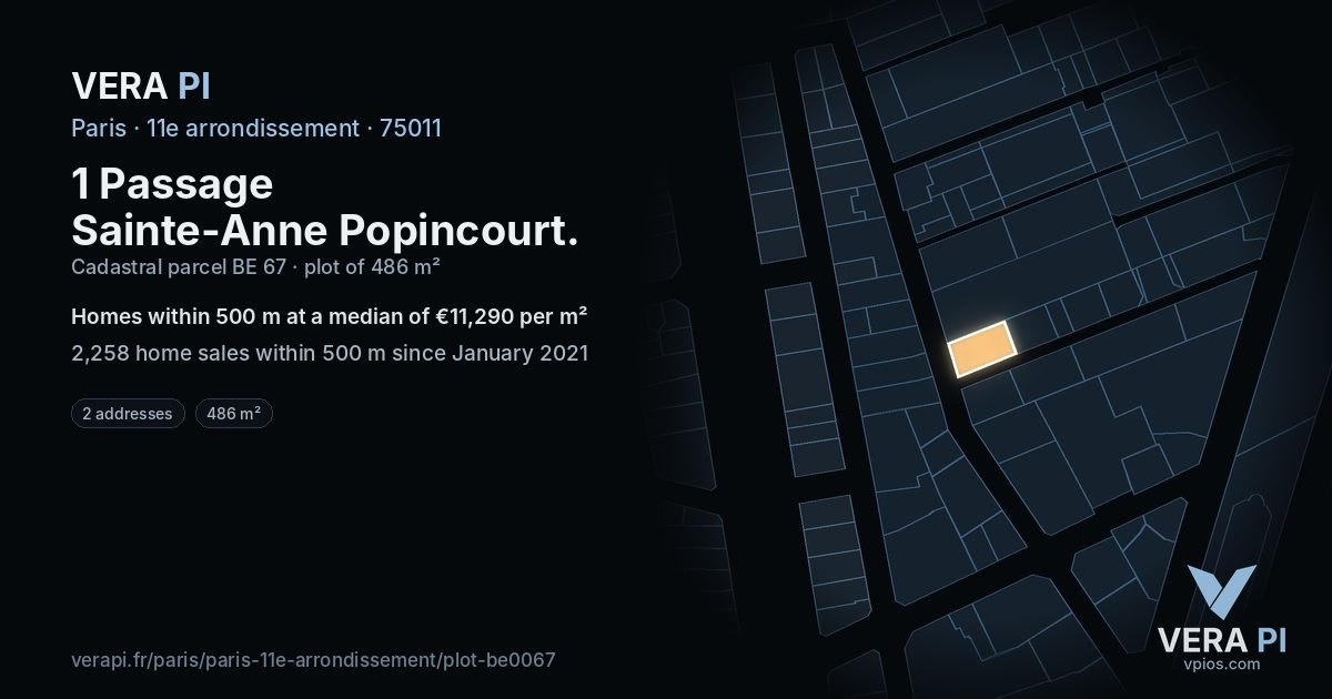 1 Passage Sainte-Anne Popincourt, 11e arrondissement at night – the plot lit, the parcels around coloured by the prices near them