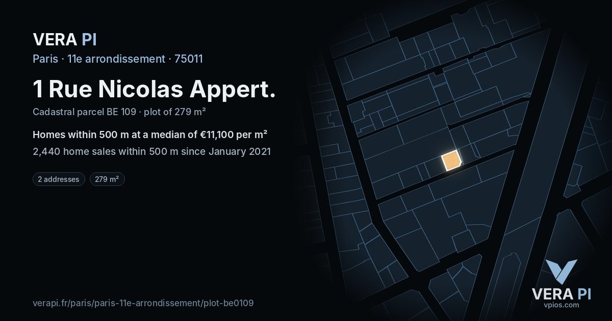 1 Rue Nicolas Appert, 11e arrondissement at night – the plot lit, the parcels around coloured by the prices near them