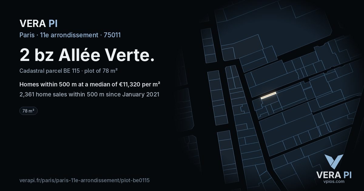 2 bz Allée Verte, 11e arrondissement at night – the plot lit, the parcels around coloured by the prices near them
