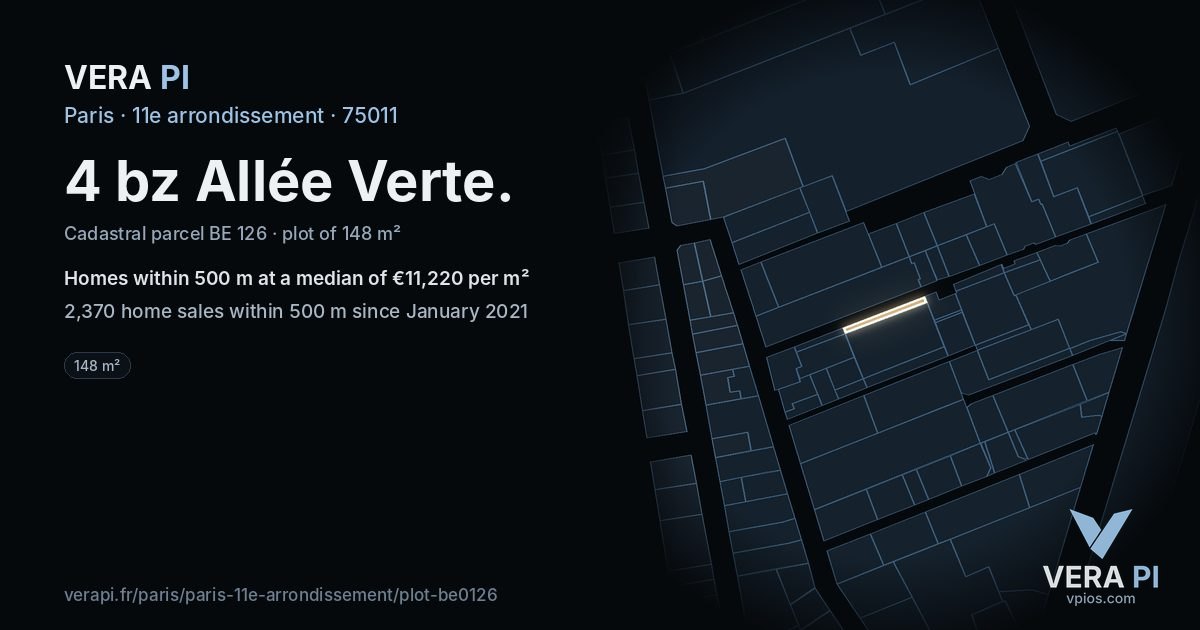 4 bz Allée Verte, 11e arrondissement at night – the plot lit, the parcels around coloured by the prices near them