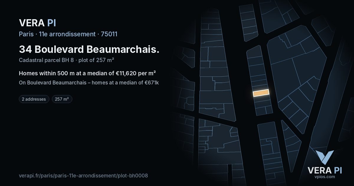34 Boulevard Beaumarchais, 11e arrondissement at night – the plot lit, the parcels around coloured by the prices near them