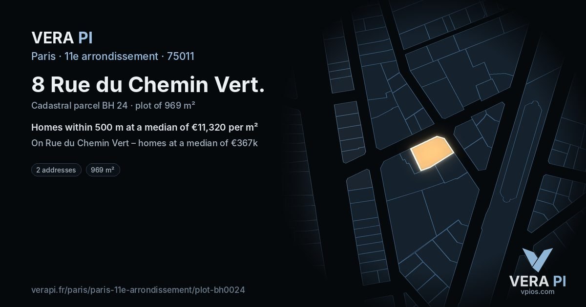 8 Rue du Chemin Vert, 11e arrondissement at night – the plot lit, the parcels around coloured by the prices near them