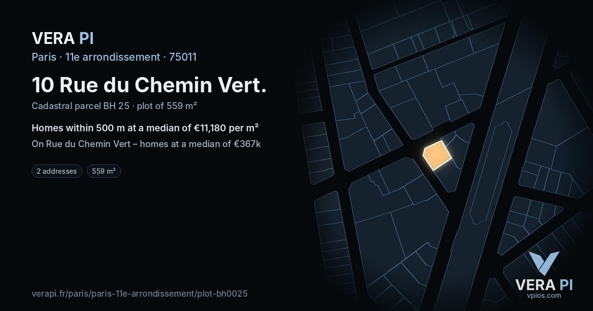 10 Rue du Chemin Vert, 11e arrondissement at night – the plot lit, the parcels around coloured by the prices near them