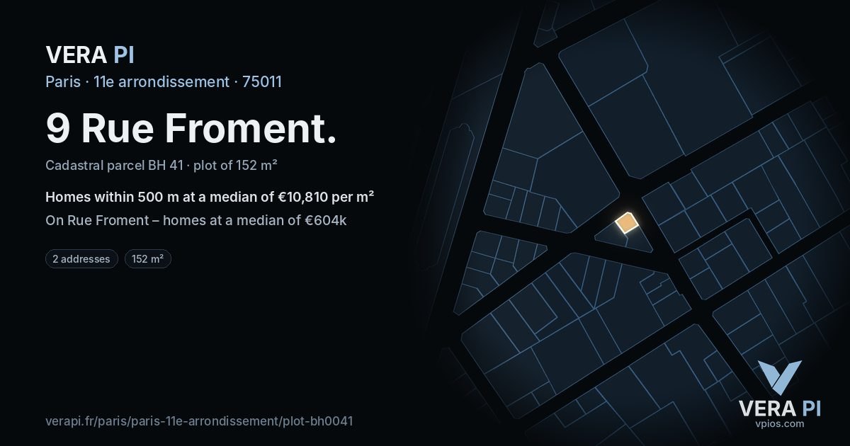 9 Rue Froment, 11e arrondissement at night – the plot lit, the parcels around coloured by the prices near them