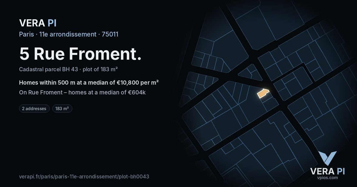 5 Rue Froment, 11e arrondissement at night – the plot lit, the parcels around coloured by the prices near them