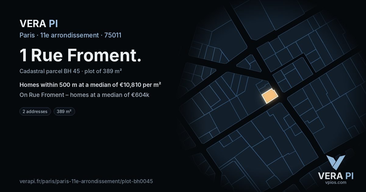 1 Rue Froment, 11e arrondissement at night – the plot lit, the parcels around coloured by the prices near them