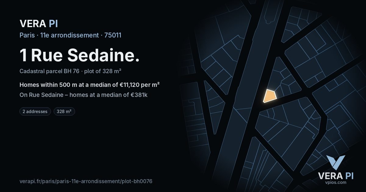 1 Rue Sedaine, 11e arrondissement at night – the plot lit, the parcels around coloured by the prices near them