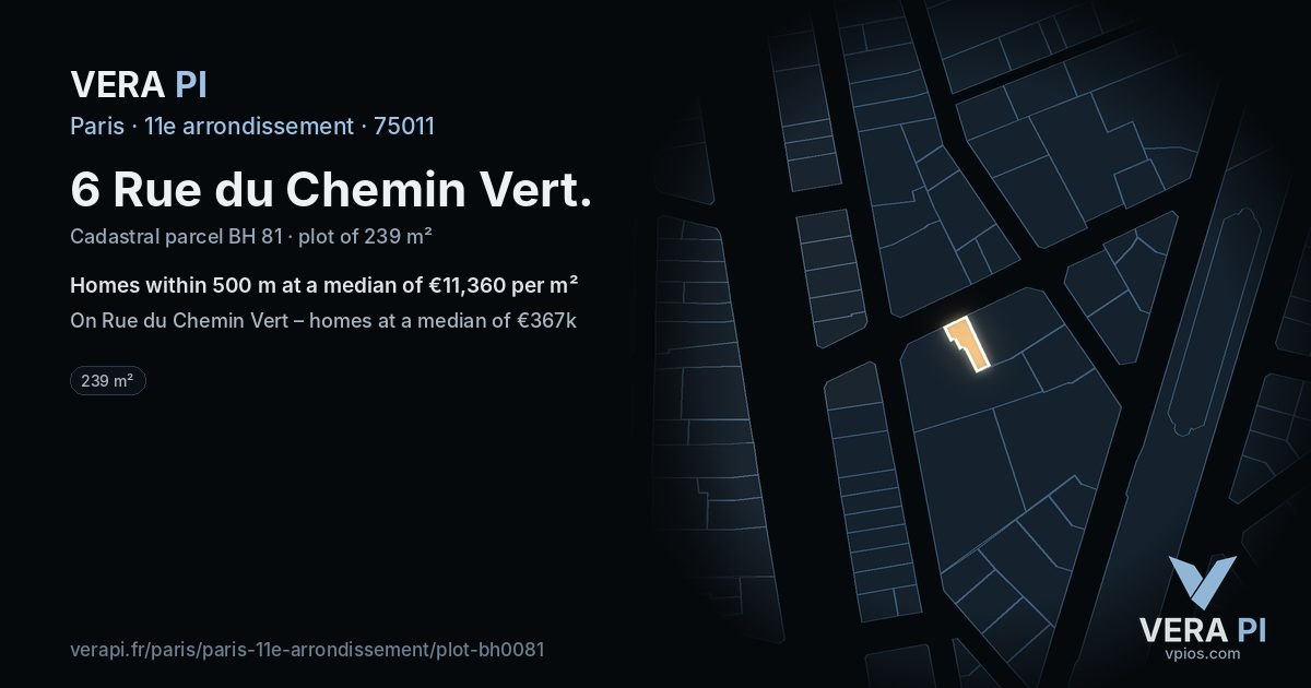 6 Rue du Chemin Vert, 11e arrondissement at night – the plot lit, the parcels around coloured by the prices near them