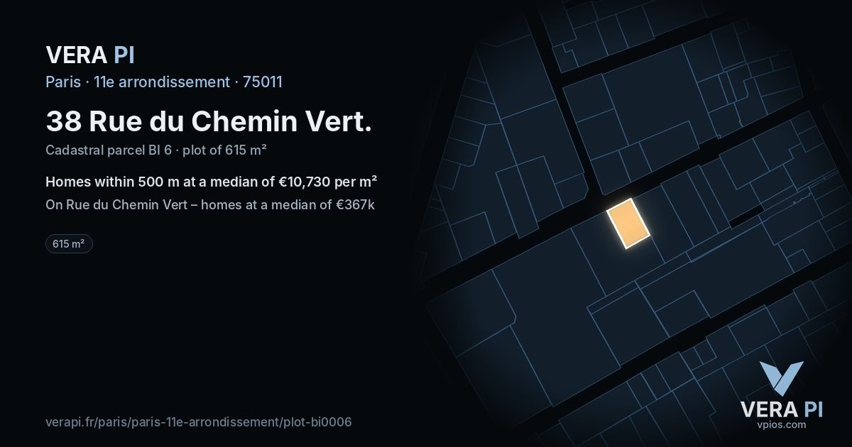 38 Rue du Chemin Vert, 11e arrondissement at night – the plot lit, the parcels around coloured by the prices near them