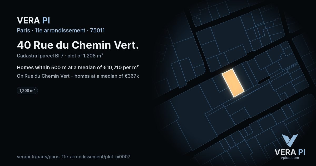 40 Rue du Chemin Vert, 11e arrondissement at night – the plot lit, the parcels around coloured by the prices near them