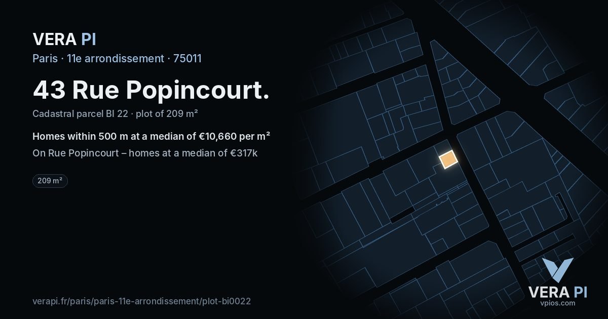43 Rue Popincourt, 11e arrondissement at night – the plot lit, the parcels around coloured by the prices near them