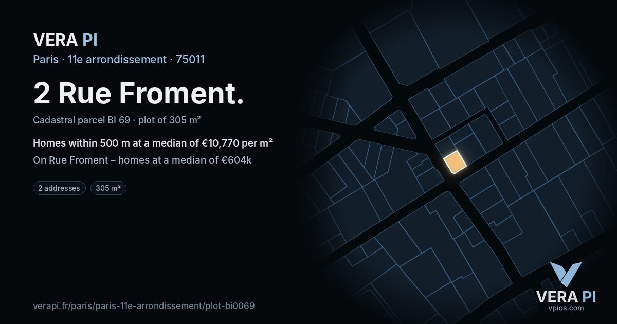 2 Rue Froment, 11e arrondissement at night – the plot lit, the parcels around coloured by the prices near them