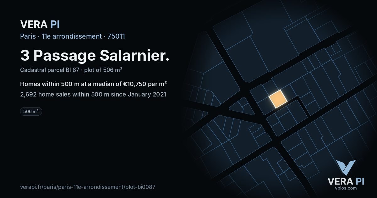 3 Passage Salarnier, 11e arrondissement at night – the plot lit, the parcels around coloured by the prices near them
