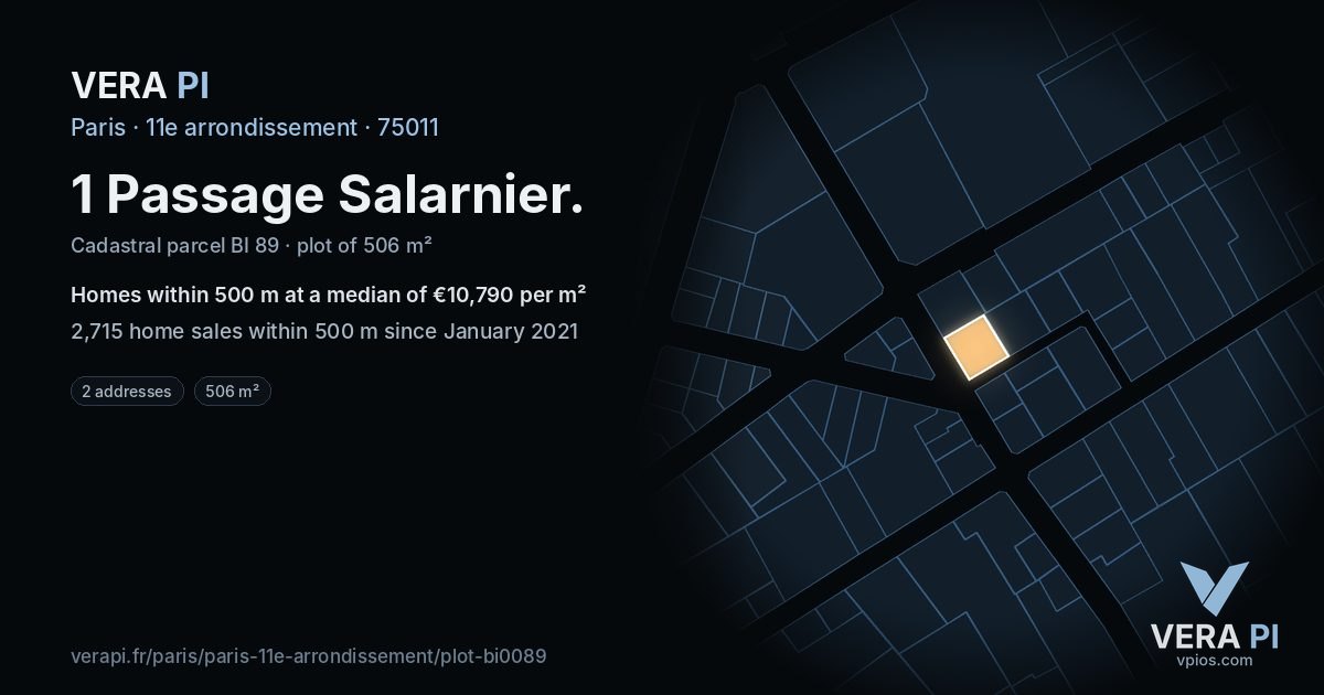 1 Passage Salarnier, 11e arrondissement at night – the plot lit, the parcels around coloured by the prices near them