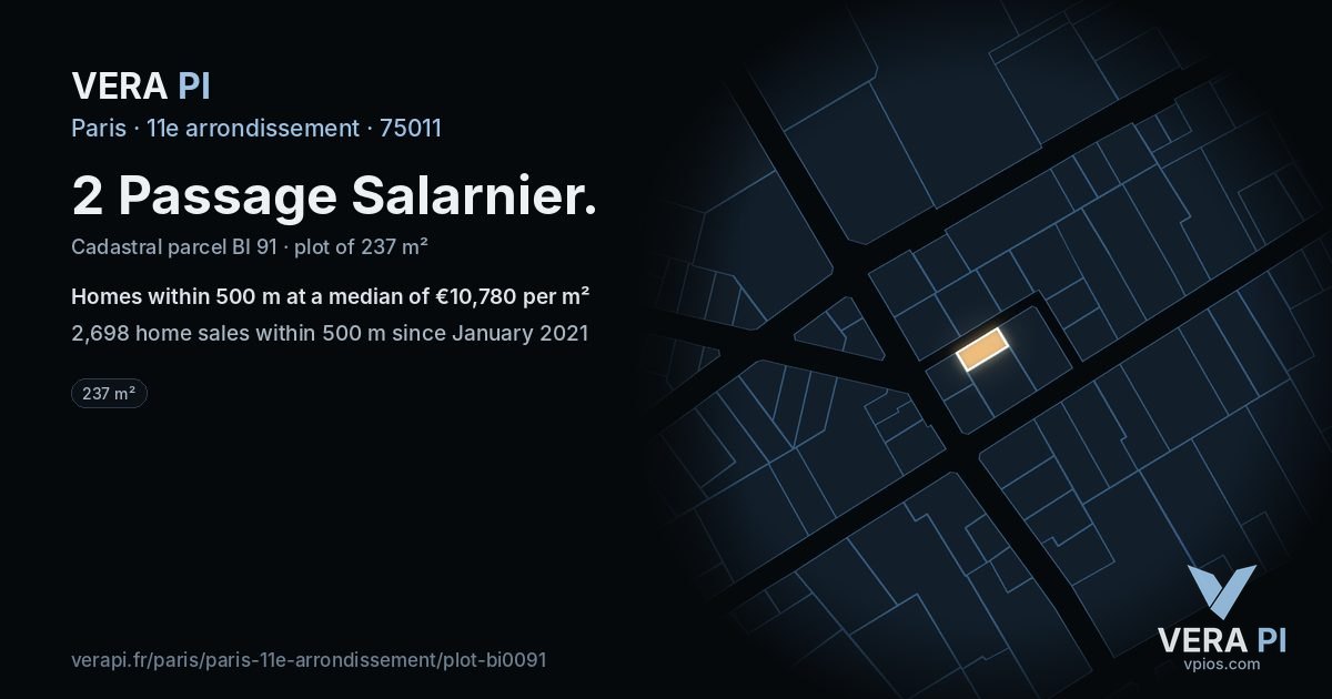2 Passage Salarnier, 11e arrondissement at night – the plot lit, the parcels around coloured by the prices near them