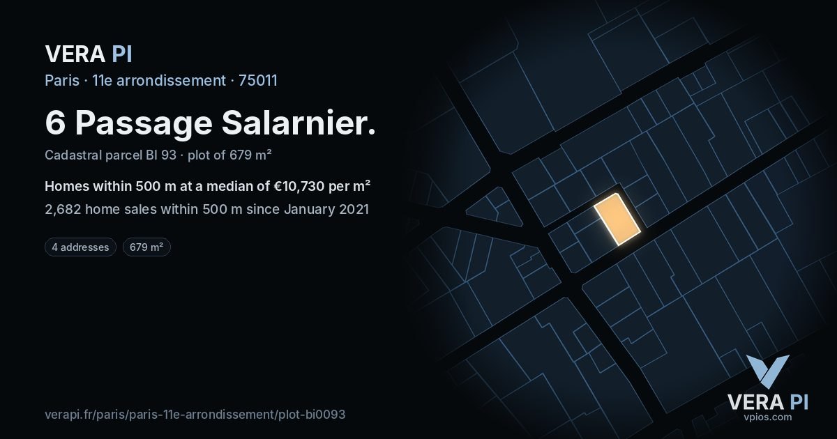 6 Passage Salarnier, 11e arrondissement at night – the plot lit, the parcels around coloured by the prices near them