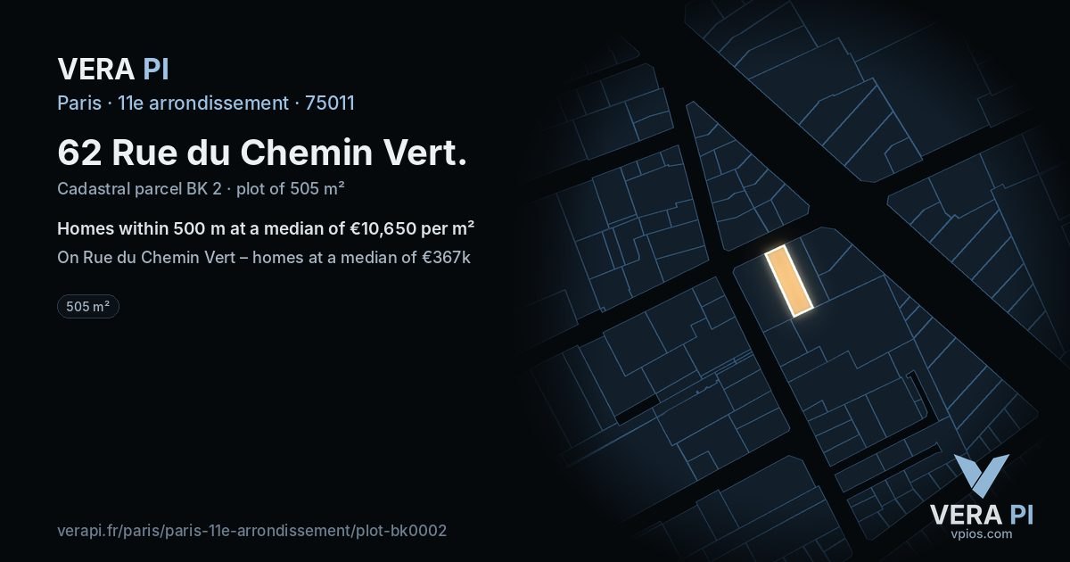62 Rue du Chemin Vert, 11e arrondissement at night – the plot lit, the parcels around coloured by the prices near them