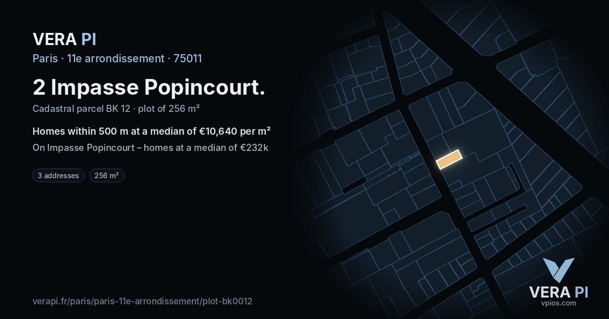 2 Impasse Popincourt, 11e arrondissement at night – the plot lit, the parcels around coloured by the prices near them