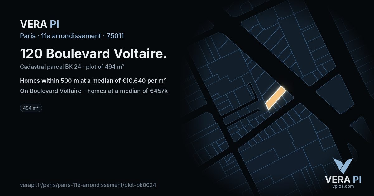 120 Boulevard Voltaire, 11e arrondissement at night – the plot lit, the parcels around coloured by the prices near them