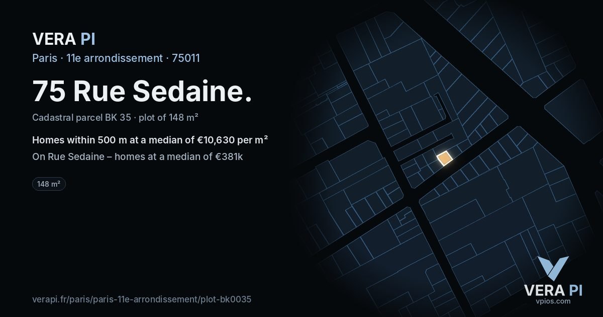 75 Rue Sedaine, 11e arrondissement at night – the plot lit, the parcels around coloured by the prices near them