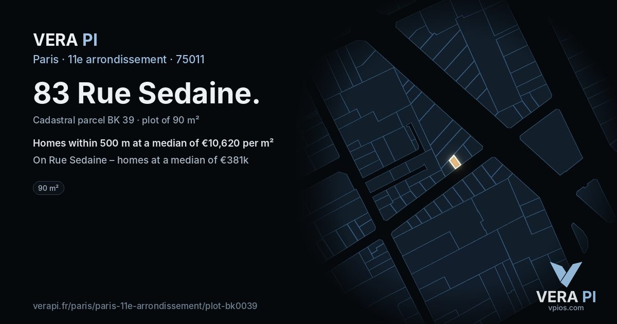 83 Rue Sedaine, 11e arrondissement at night – the plot lit, the parcels around coloured by the prices near them