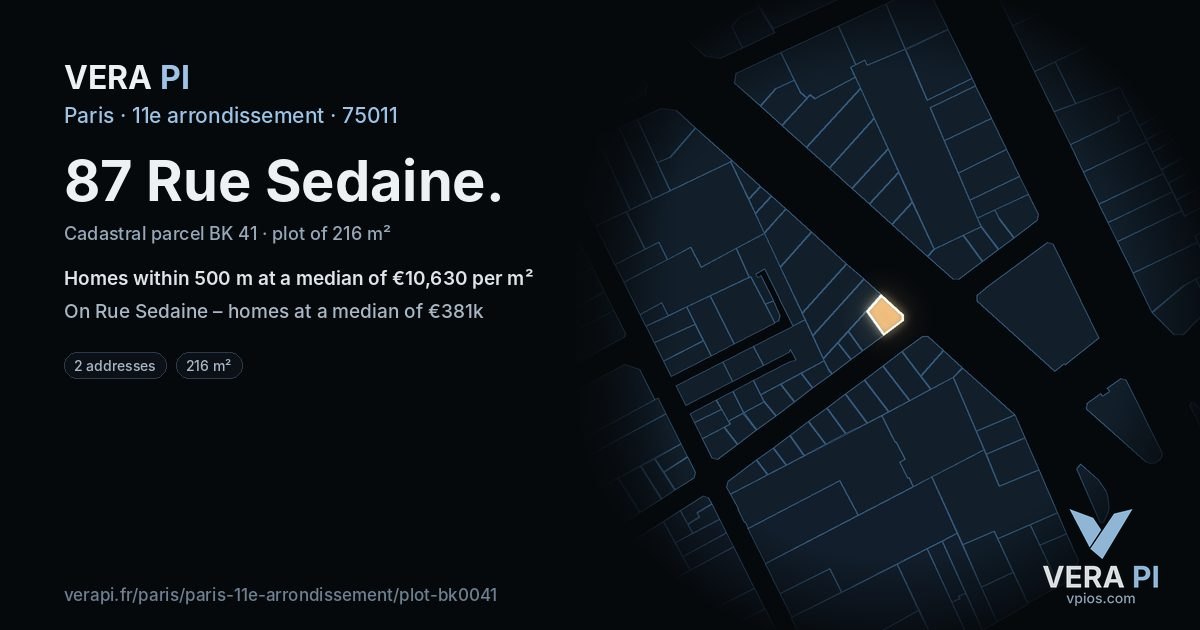 87 Rue Sedaine, 11e arrondissement at night – the plot lit, the parcels around coloured by the prices near them