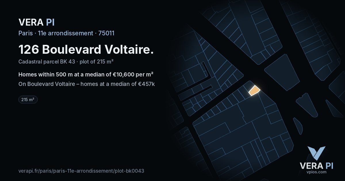 126 Boulevard Voltaire, 11e arrondissement at night – the plot lit, the parcels around coloured by the prices near them