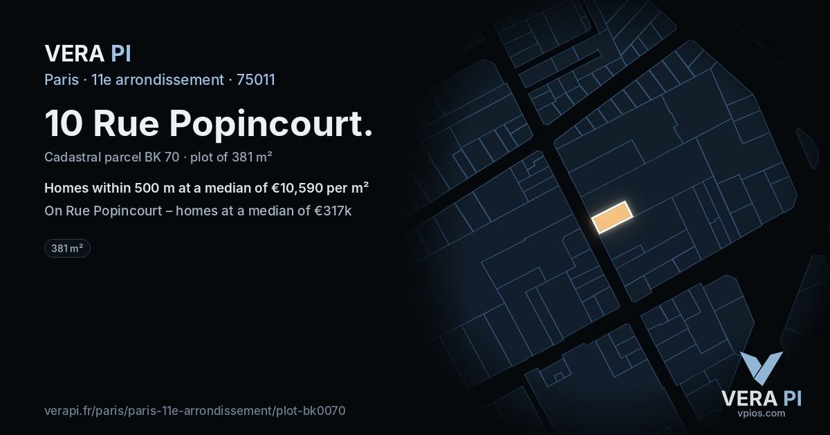 10 Rue Popincourt, 11e arrondissement at night – the plot lit, the parcels around coloured by the prices near them