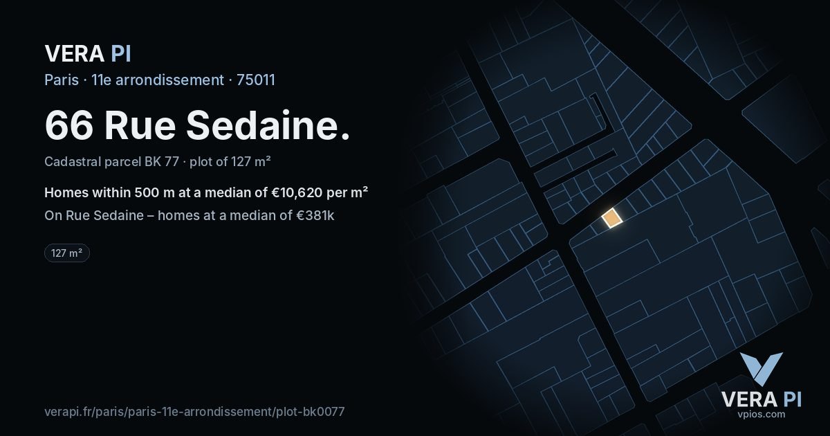 66 Rue Sedaine, 11e arrondissement at night – the plot lit, the parcels around coloured by the prices near them