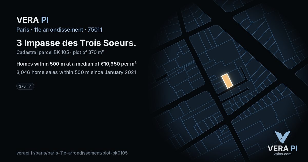 3 Impasse des Trois Soeurs, 11e arrondissement at night – the plot lit, the parcels around coloured by the prices near them