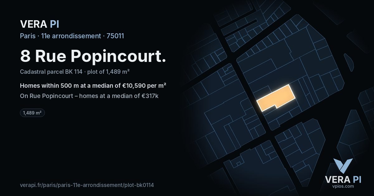 8 Rue Popincourt, 11e arrondissement at night – the plot lit, the parcels around coloured by the prices near them