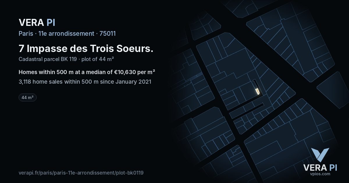 7 Impasse des Trois Soeurs, 11e arrondissement at night – the plot lit, the parcels around coloured by the prices near them