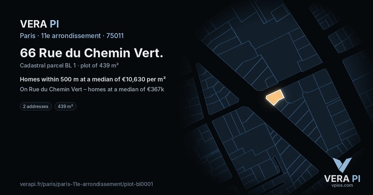 66 Rue du Chemin Vert, 11e arrondissement at night – the plot lit, the parcels around coloured by the prices near them