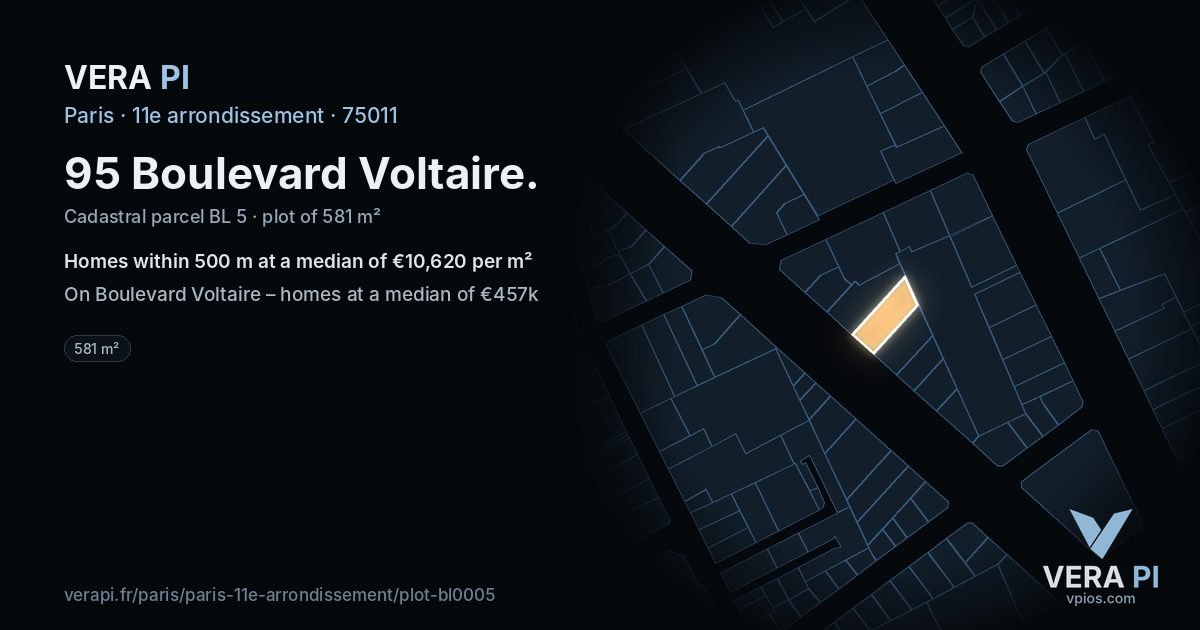95 Boulevard Voltaire, 11e arrondissement at night – the plot lit, the parcels around coloured by the prices near them