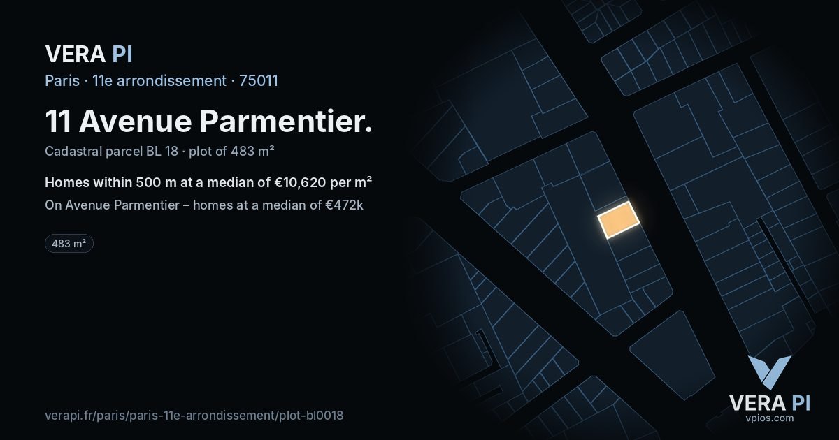 11 Avenue Parmentier, 11e arrondissement at night – the plot lit, the parcels around coloured by the prices near them