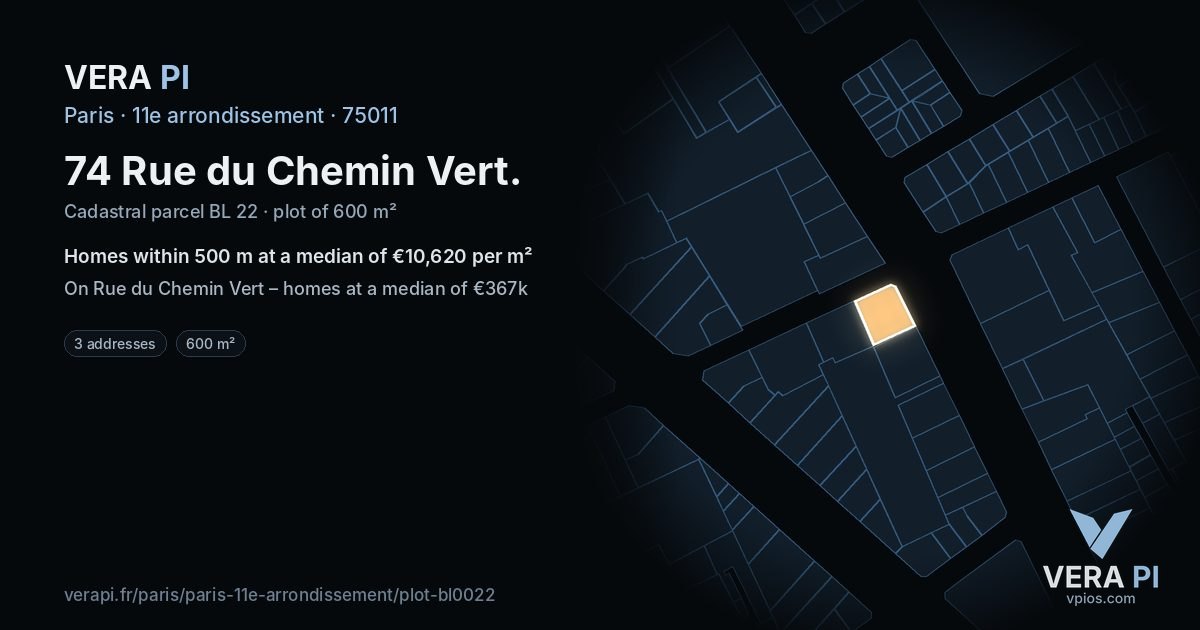 74 Rue du Chemin Vert, 11e arrondissement at night – the plot lit, the parcels around coloured by the prices near them